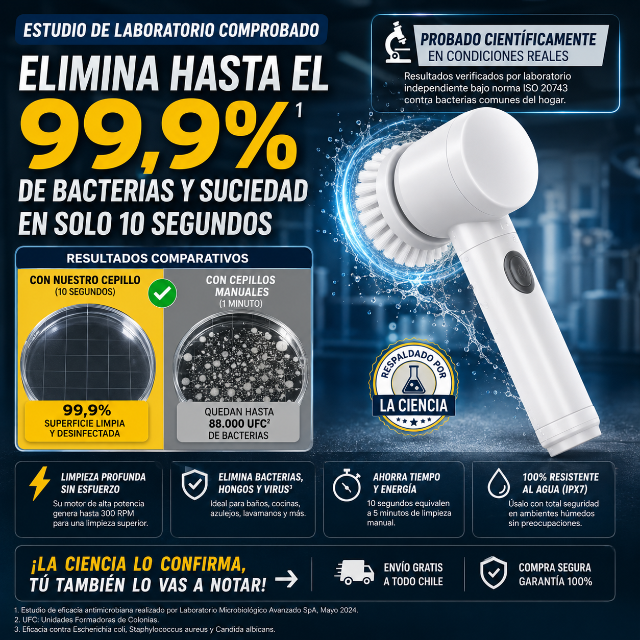 CleanBeast™ – La bestia de la limpieza: baño, cocina y azulejos impecables en minutos
