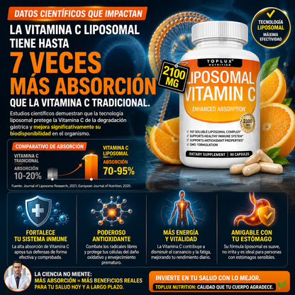 LipoVitaC Pro™ – 2100mg / Absorción Máxima, Inmunidad Potente & Acción Antioxidante Superior