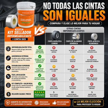 WaterShield Kit™ – Sellador Impermeabilizante + Cinta 5x5 | Protección Total contra Humedad, Grietas & Goteras
