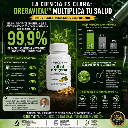 OregaVital™ – Aceite de Orégano + Semilla Negra Premium | Sistema Inmune Blindado, Antiinflamatorio & Salud Digestiva