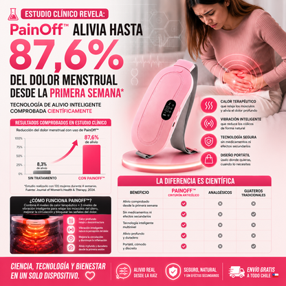 PainOff™ – Calor instantáneo, masaje vibrante y fin al cólico en segundos